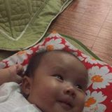 Nguyễn Tuấn Lượng