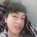 Nguyễn Minh Hoàng