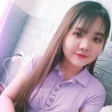 Nguyễn Thị Khánh Kiều