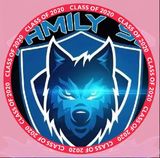 Nguyễn Trường An